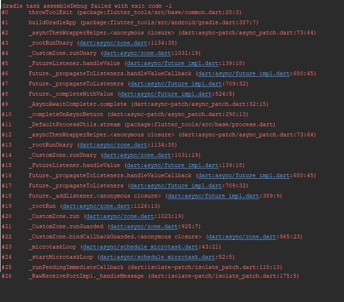 Failure build failed with an. Exit code -1. Running gradle task ASSEMBLEDEBUG бесконечно. ASSEMBLEDEBUG'... Ame crashed with exit code 1.